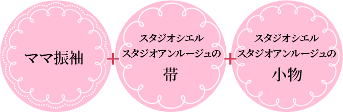リメイクレシピ